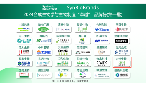 喜訊！古特生物榮登2024合成生物學與生物制造卓越品牌榜！